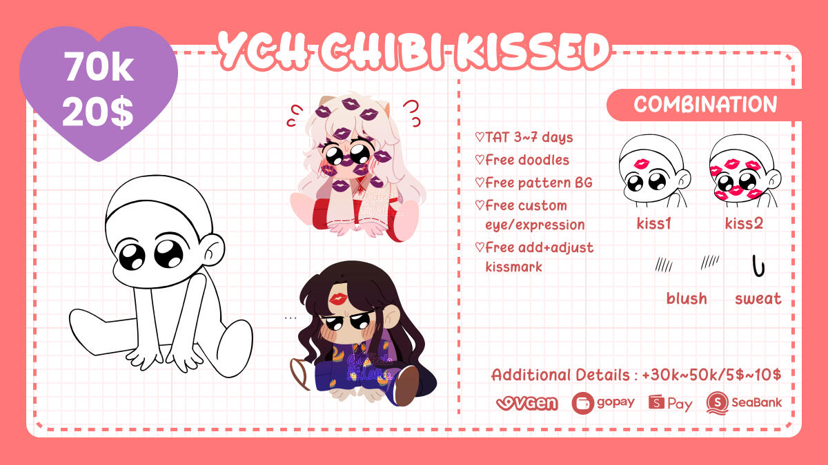 YCH Chibi Kissed
